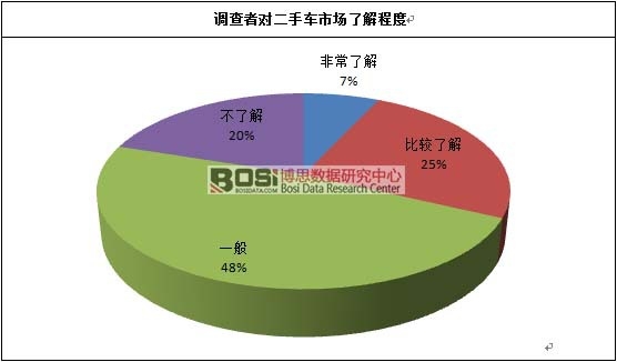 �{(di��o)���ߌ�����܇�Ј��˽�̶� 