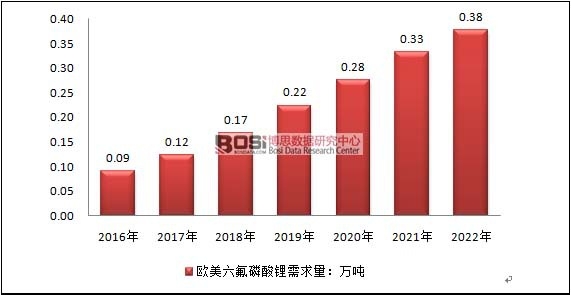 2016-2012��W������������������A(y��)�y(c��)