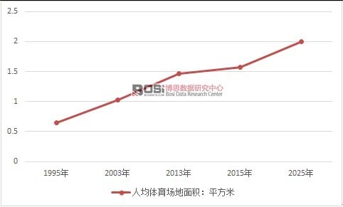 1995-2025���҇��w����(ch��ng)�^�˾���e�߄�(sh��)�D