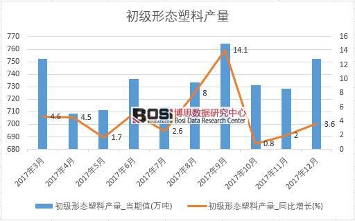 2017���Ї������ΑB(t��i)���Ϯa���������½yӋ��