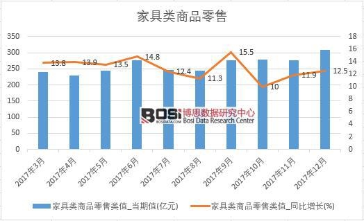 2017���Ї��Ҿ����Ʒ���۔������½yӋ��