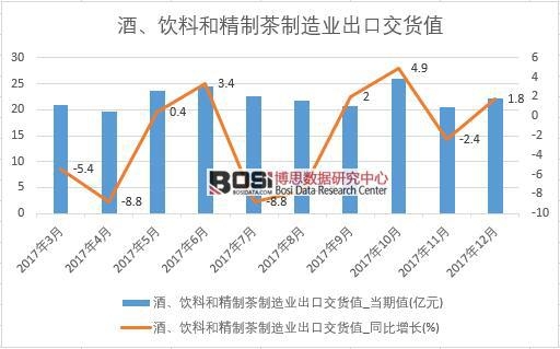 2017���Ї�������Ϻ;��Ʋ�����I(y��)���ڽ�؛ֵ��(sh��)��(j��)���½y(t��ng)Ӌ��