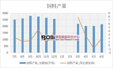 2018���ϰ����Ї���Ϯa(ch��n)����(sh��)��(j��)�y(t��ng)Ӌ��