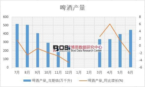 2018���ϰ����Ї�ơ�Ʈa(ch��n)����(sh��)��(j��)�y(t��ng)Ӌ��