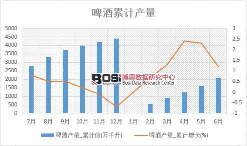 ơ�Ʈa(ch��n)��_��Ӌֵ