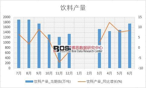 2018���ϰ����Ї�(gu��)��Ϯa(ch��n)����(sh��)��(j��)�y(t��ng)Ӌ(j��)��
