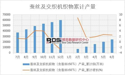 �Q�z�������C(j��)����