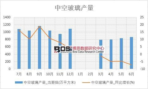 2018���ϰ����Ї��пղ����a�������y(t��ng)Ӌ��