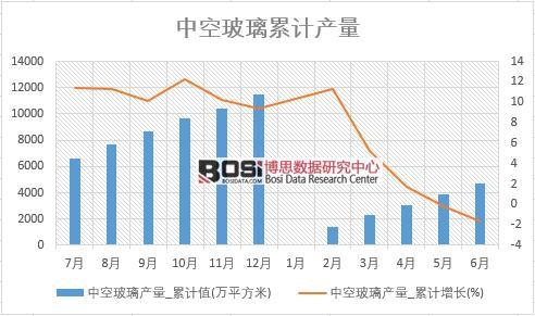 �пղ����a��_��Ӌֵ