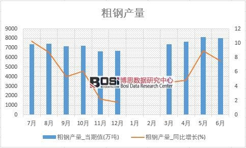 2018���ϰ����Ї���䓮a(ch��n)����(sh��)��(j��)�y(t��ng)Ӌ��