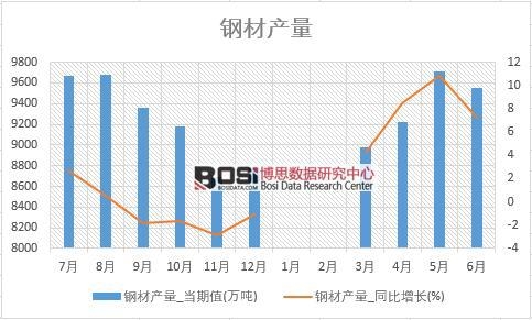 2018���ϰ����Ї�䓲Įa(ch��n)����(sh��)��(j��)�y(t��ng)Ӌ(j��)��