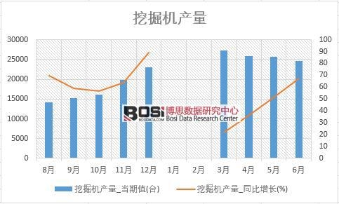 2018���ϰ����Ї��ھ�C�a����(sh��)��(j��)�y(t��ng)Ӌ��