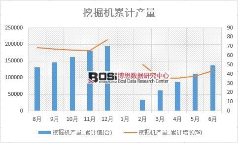 �ھ�C(j��)�a(ch��n)��_��Ӌ(j��)ֵ