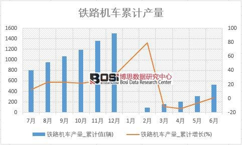 �F·�C(j��)܇�a(ch��n)��_��Ӌ(j��)ֵ