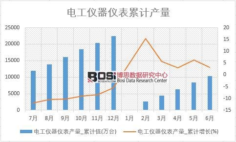 늹��x���x���a(ch��n)��_��Ӌֵ