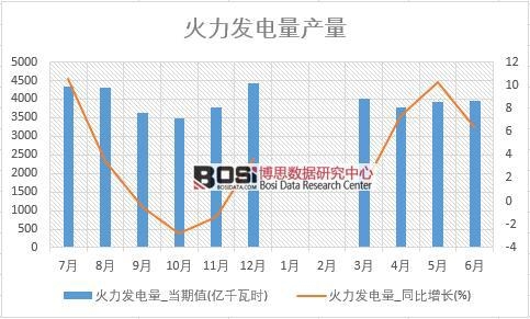 2018���ϰ����Ї������l(f��)�����(sh��)��(j��)�y(t��ng)Ӌ(j��)