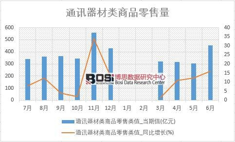 2018���ϰ����Ї�(gu��)ͨӍ�������۔�(sh��)��(j��)�y(t��ng)Ӌ(j��)