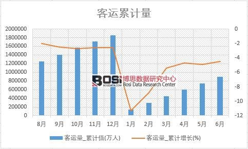 ���\��_��Ӌֵ