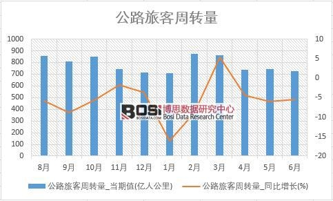 2018���ϰ����Ї���·�ÿ����D(zhu��n)����(sh��)��(j��)�y(t��ng)Ӌ
