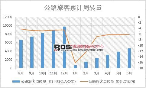 ��·�ÿ����D(zhu��n)��_��Ӌֵ