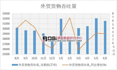 2018���ϰ����Ї����Q(m��o)؛����������(sh��)��(j��)�y(t��ng)Ӌ(j��)