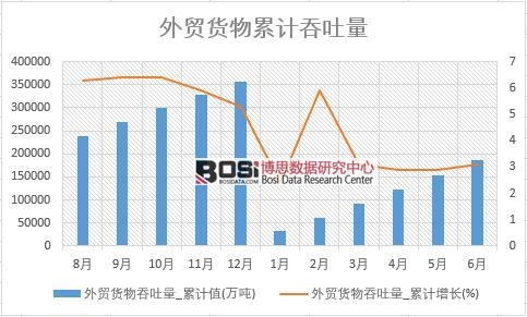 ���Q(m��o)؛��������_��Ӌ(j��)ֵ