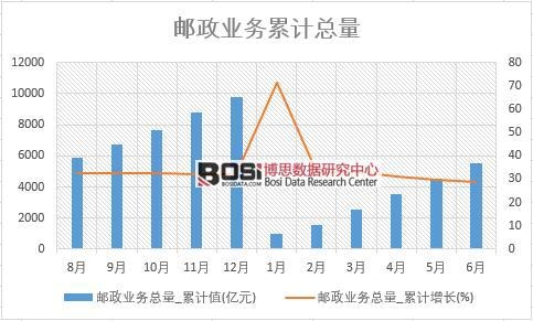 �]���I(y��)�տ���_��Ӌֵ