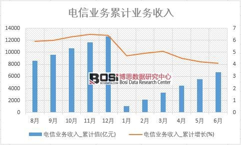 ��ŘI(y��)��(w��)����_��Ӌֵ