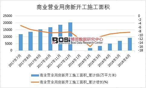 2018���ϰ����Ї��̘I(y��)�I�I(y��)�÷����_��ʩ����e��(sh��)��(j��)�y(t��ng)Ӌ