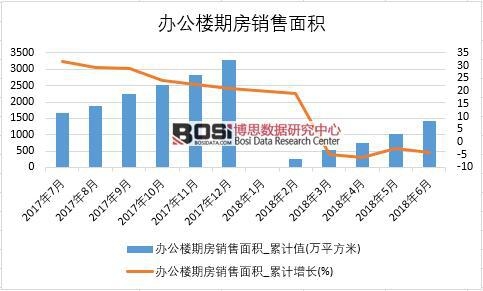 2018���ϰ����Ї��k�����ڷ��N����e��(sh��)��(j��)�y(t��ng)Ӌ