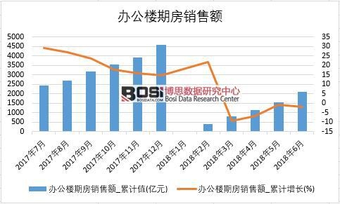 2018���ϰ����Ї�(gu��)�k�����ڷ��N���~��(sh��)��(j��)�y(t��ng)Ӌ(j��)