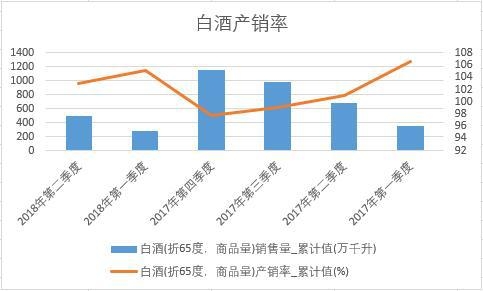 �׾�(��65������Ʒ��)�a(ch��n)�N��