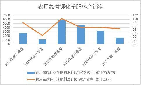 �r(n��ng)�õ���⛻��W(xu��)���Ͽ�Ӌ(j��)(�ۼ�)�a(ch��n)�N��
