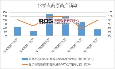 ���W(xu��)�r(n��ng)ˎԭˎ(����Ч�ɷ�100%)�a(ch��n)�N��