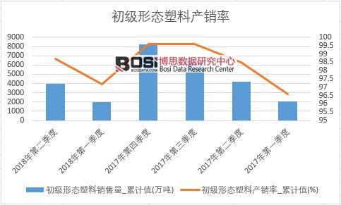 �����ΑB(t��i)���Ϯa(ch��n)�N��