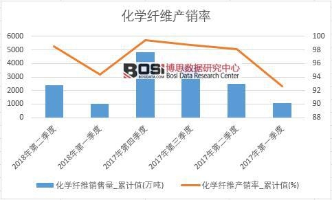 ���W(xu��)�w�S�a(ch��n)�N��