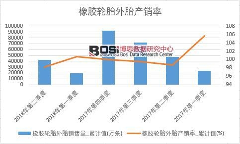 ���z݆̥��̥�a(ch��n)�N��