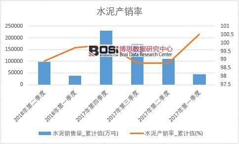 ˮ��a�N��_��Ӌֵ