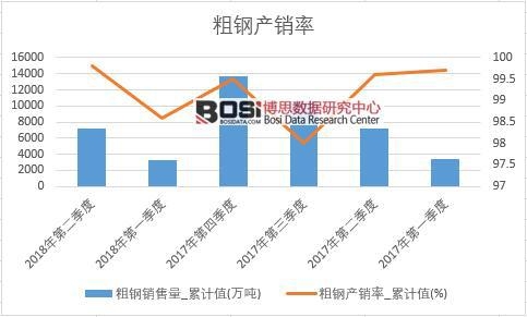 ��䓮a(ch��n)�N(xi��o)��