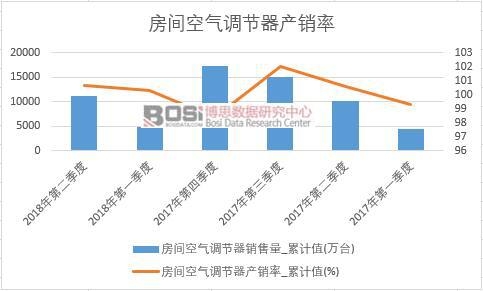 ���g�՚��{(di��o)��(ji��)���a(ch��n)�N(xi��o)��