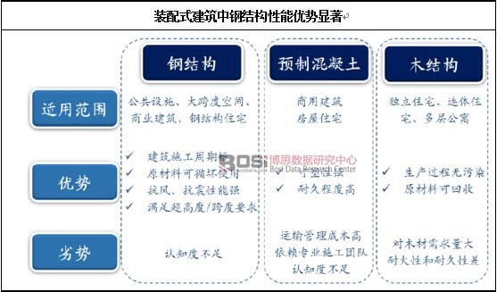 �b��ʽ������䓽Y(ji��)�����܃�(y��u)���@��