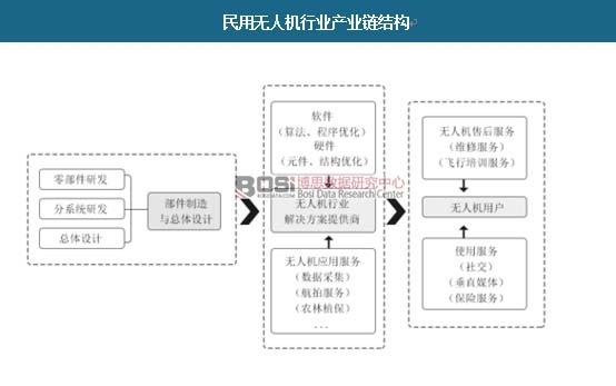 ���ßo(w��)�˙C(j��)�ИI(y��)�a(ch��n)�I(y��)朽Y(ji��)��(g��u)