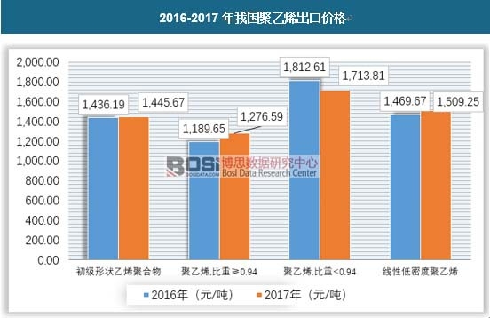 2016-2017���҇�����ϩ���ڃr(ji��)��