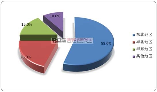 �҇����~��ľ�����ֲ��F(xi��n)��