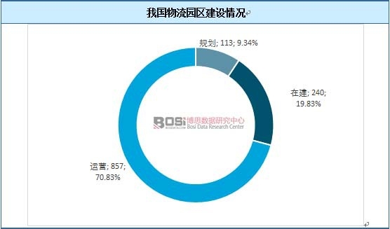 �҇������@�^(q��)���O(sh��)��r