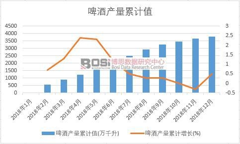 ơ�Ʈa(ch��n)����Ӌ(j��)ֵ