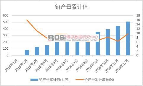 �U�a(ch��n)����Ӌֵ