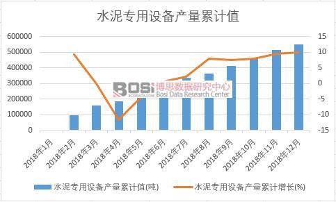 ˮ�������O(sh��)��a(ch��n)����Ӌ(j��)ֵ