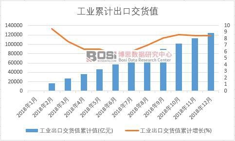 ���I(y��)���ڽ�؛ֵ��Ӌֵ