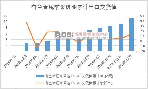 ��ɫ���ٵV���x�I(y��)���ڽ�؛ֵ��Ӌ(j��)ֵ